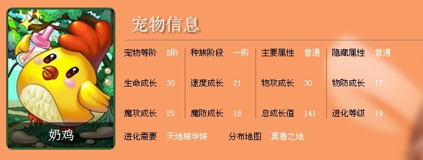 怪物x联盟奶鸡
