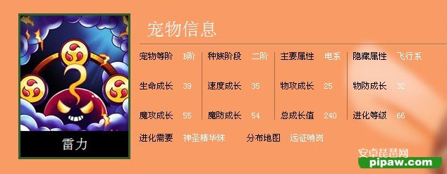 怪物x联盟雷力 怪物x联盟雷力