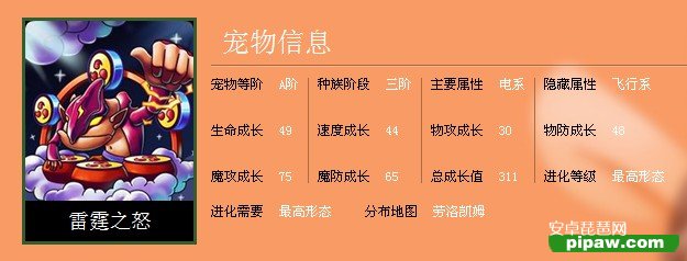 怪物X联盟雷霆之怒 怪物X联盟雷霆之怒